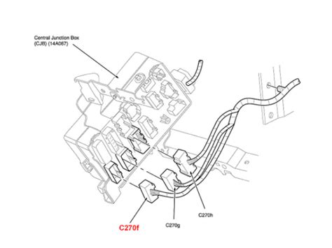 2004 ford expedition central junction box|2002 f250 cjb.